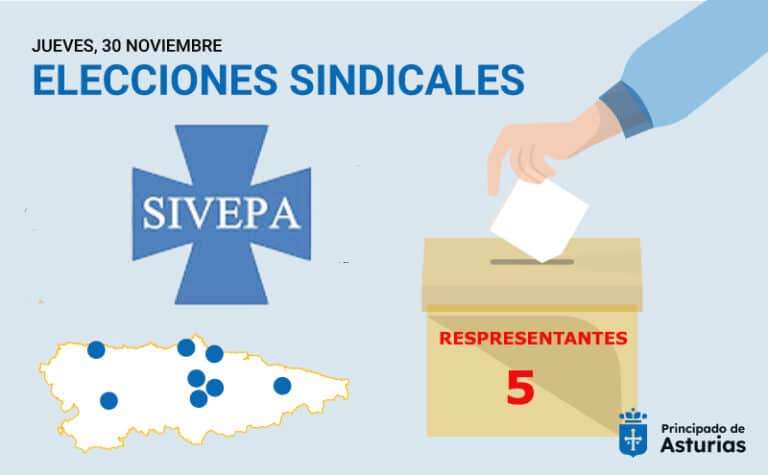 SIVEPA obtiene 5 representantes en las elecciones sindicales del Principado